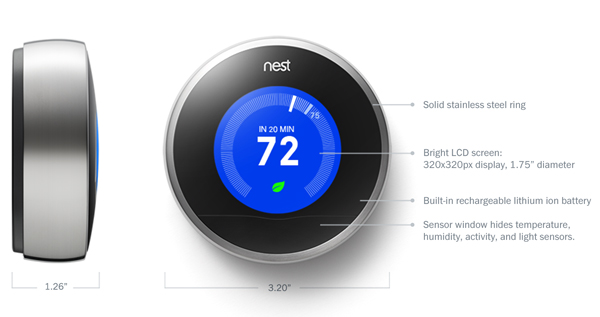 nest thermostat size